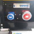 P24 HIRE 3 PHASE GENERATOR 24KVA PETROL